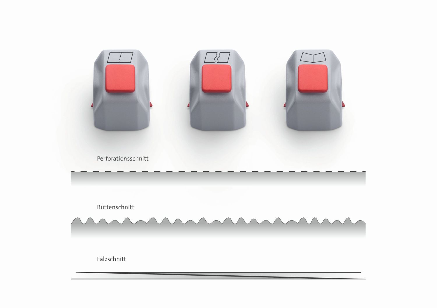 Messerkopf 981 Creativset für 508