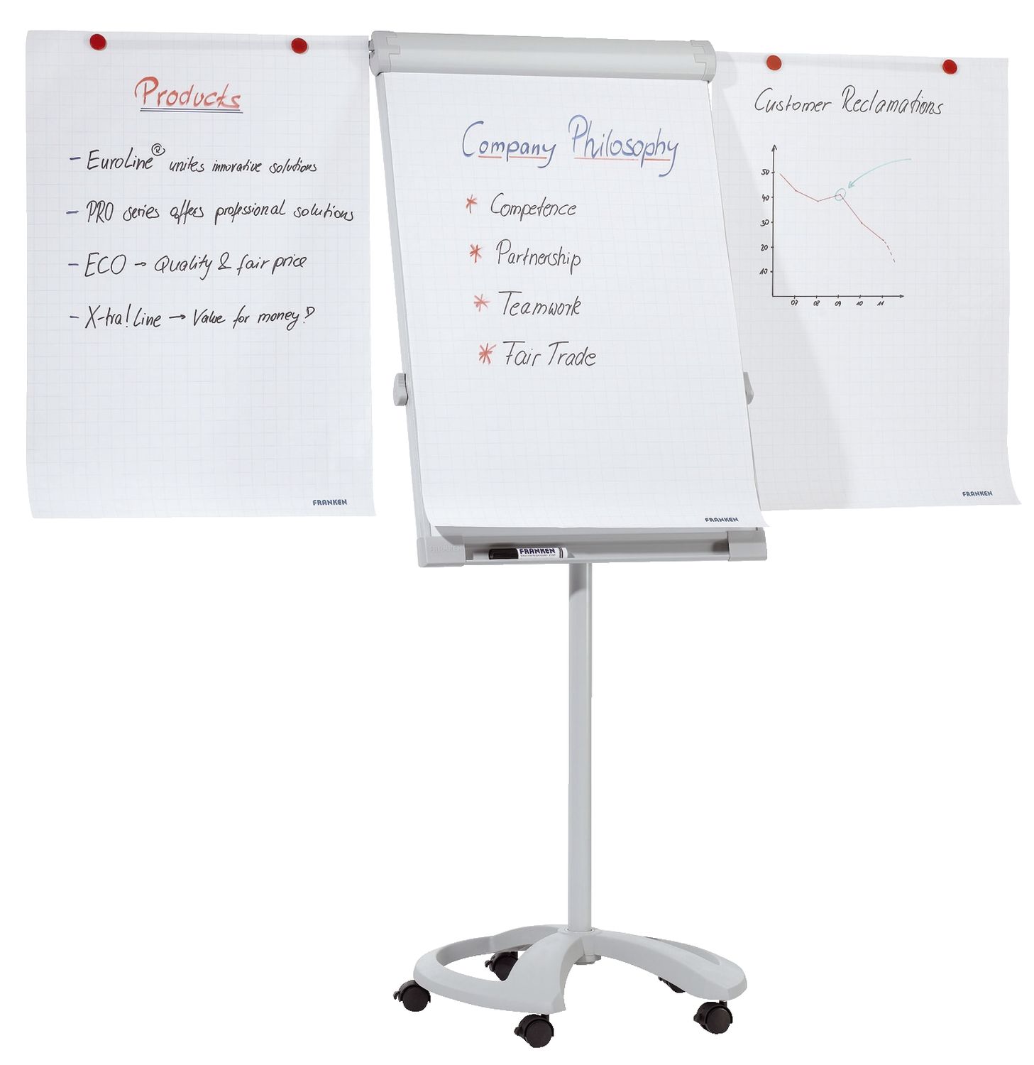 Flipchart Deluxe Mobil - 67 x 95 cm