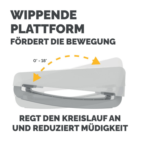 Fußstütze Fellows Breyta 100016563, 3-fach höhenverstellbar, stufenlos winkelverstellbar 0 - 18 Grad, weiß