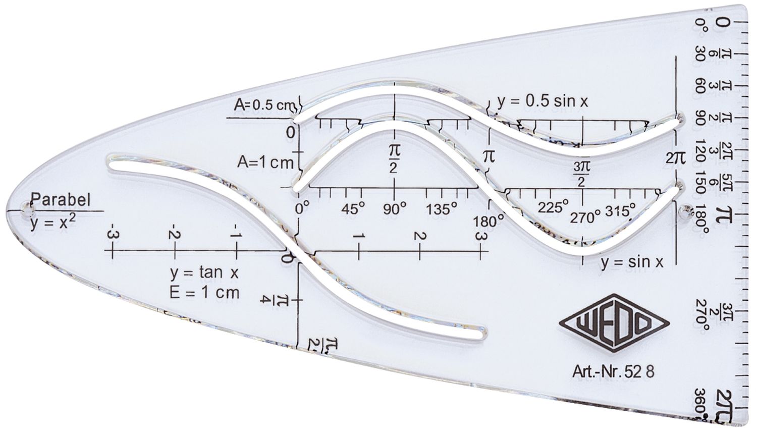 Parabelschablone