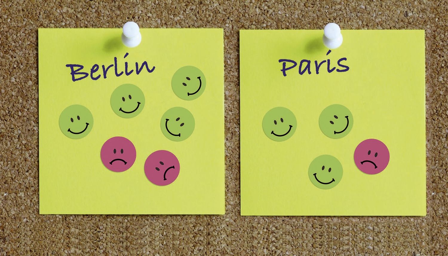 3858 Bewertungspunkt "lachender Smiley" - Ø 19 mm, Spender mit 250 Etiketten, grün 3858 Bewertungspunkt "lachender Smiley" - Ø 19 mm, Spender mit 250 Etiketten, grün
