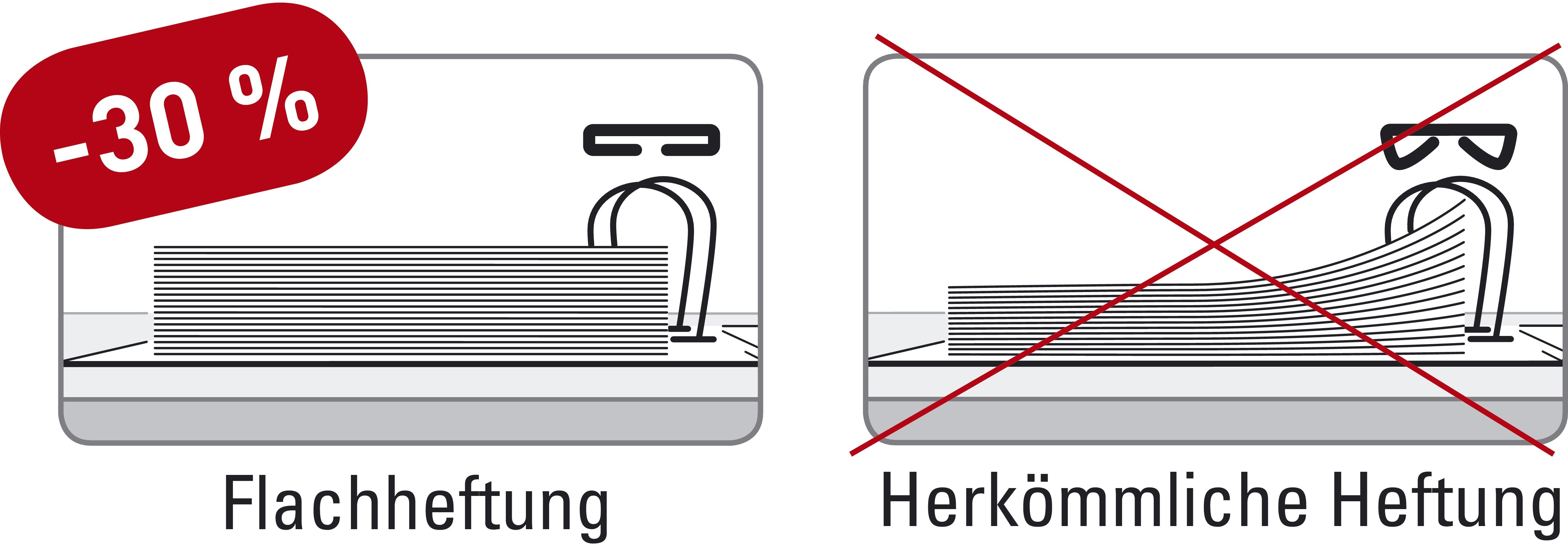 Heftgerät Leitz Nexxt 5523-00-95, Flachheftung, Heftleistung 40 Blatt, schwarz Heftgerät Leitz Nexxt 5523-00-95, Flachheftung, Heftleistung 40 Blatt, schwarz