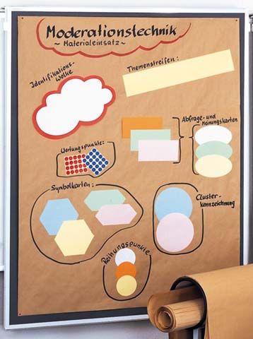 Moderationspapier - 140 x 110 cm, Kraftpapier, 80 g/qm, 100 Bogen, weiß Moderationspapier - 140 x 110 cm, Kraftpapier, 80 g/qm, 100 Bogen, weiß