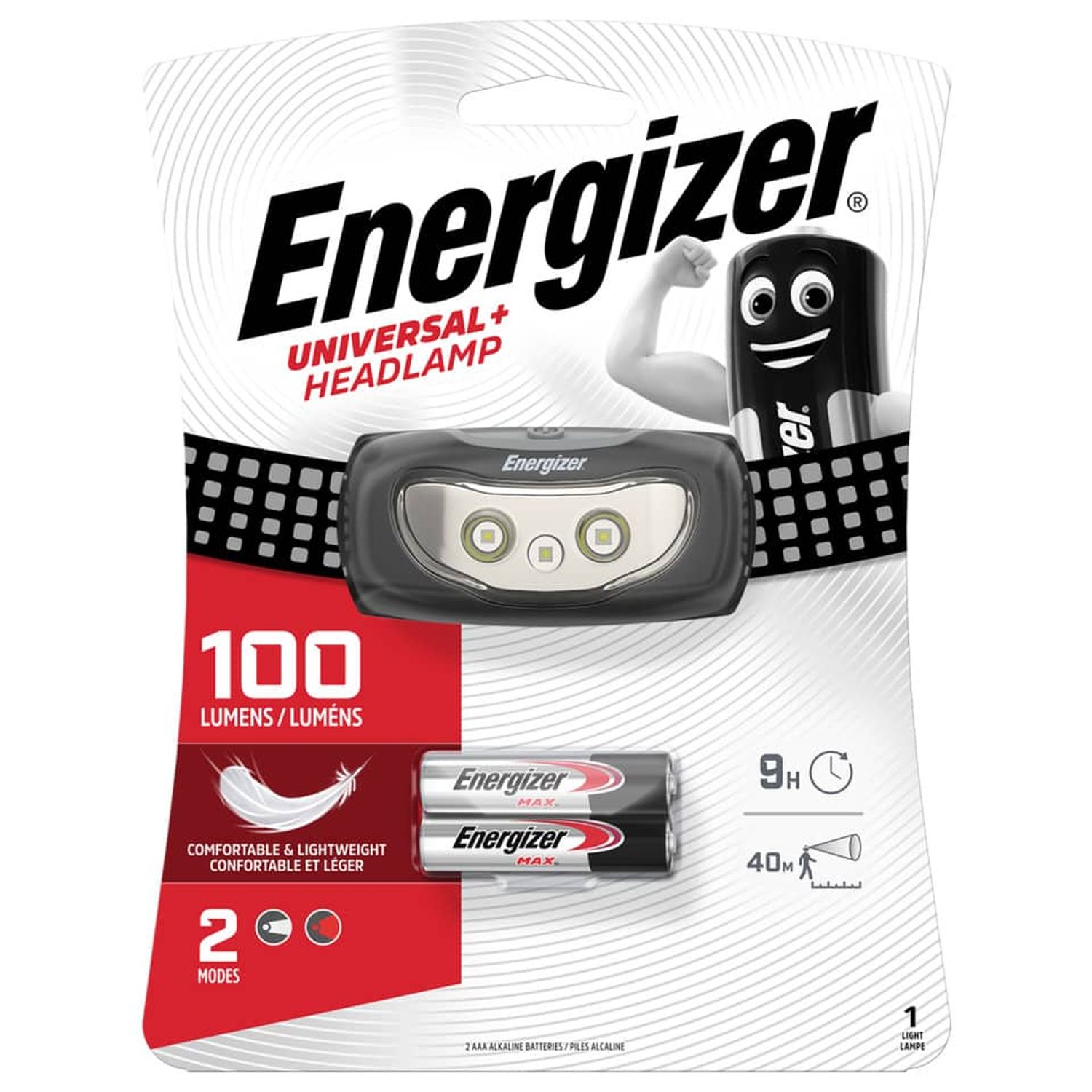 Stirnlampe LED Stirnlampe LED