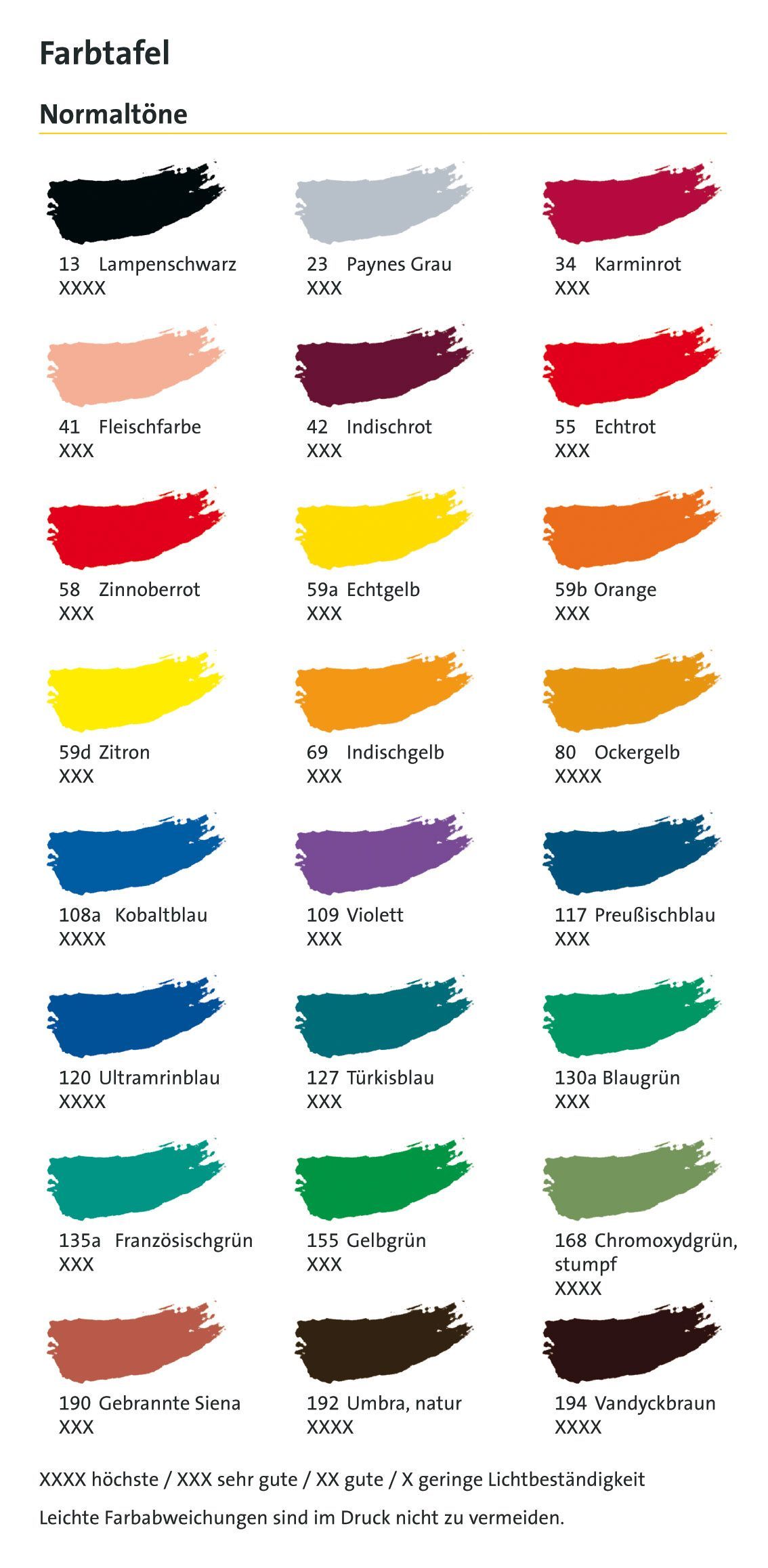 Aquarell-Malkasten 725/24, Kunststoffkasten mit 24 Farben Aquarell-Malkasten 725/24, Kunststoffkasten mit 24 Farben