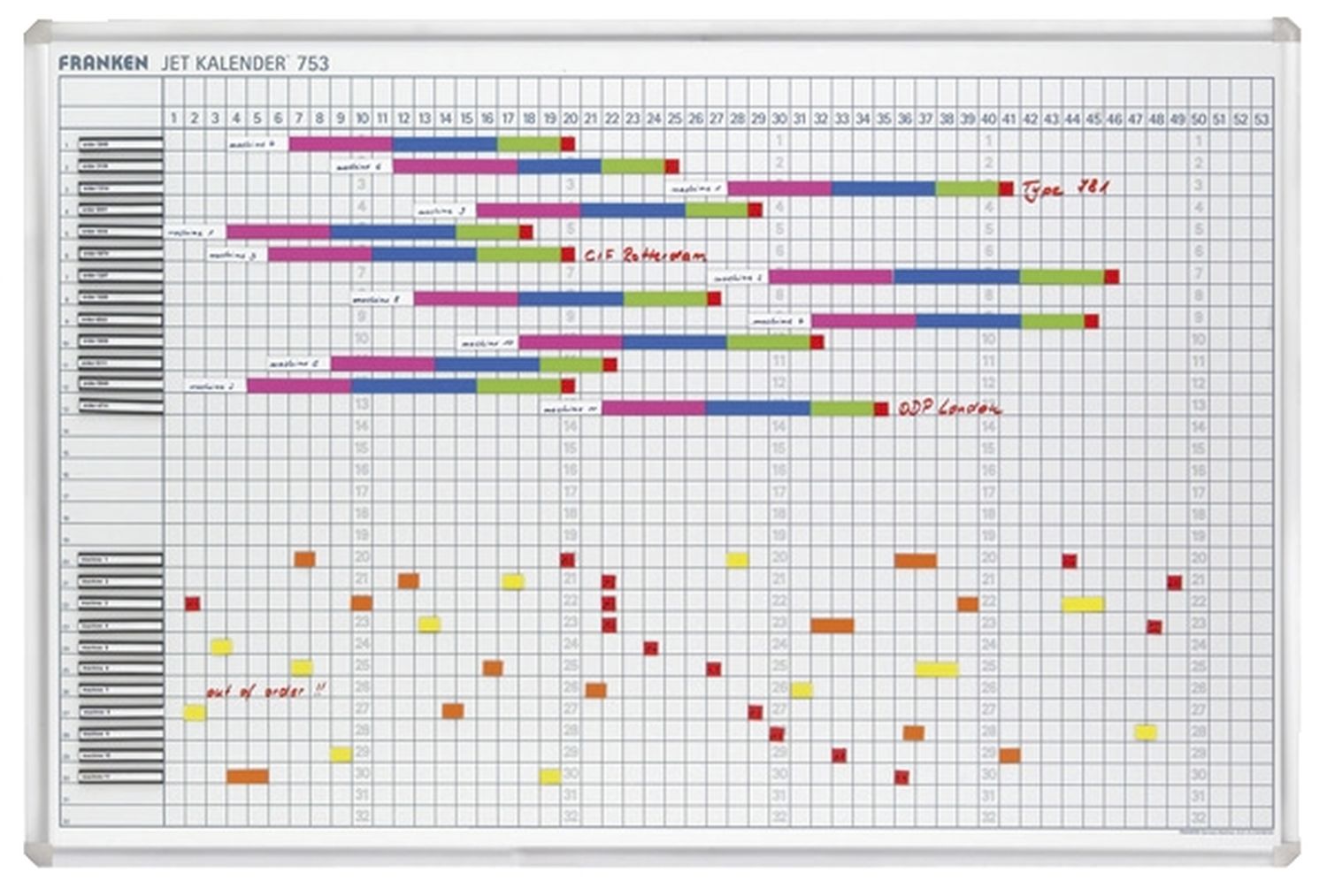 JetKalender 753 - 53 Kalenderwochen, 90 x 60 cm