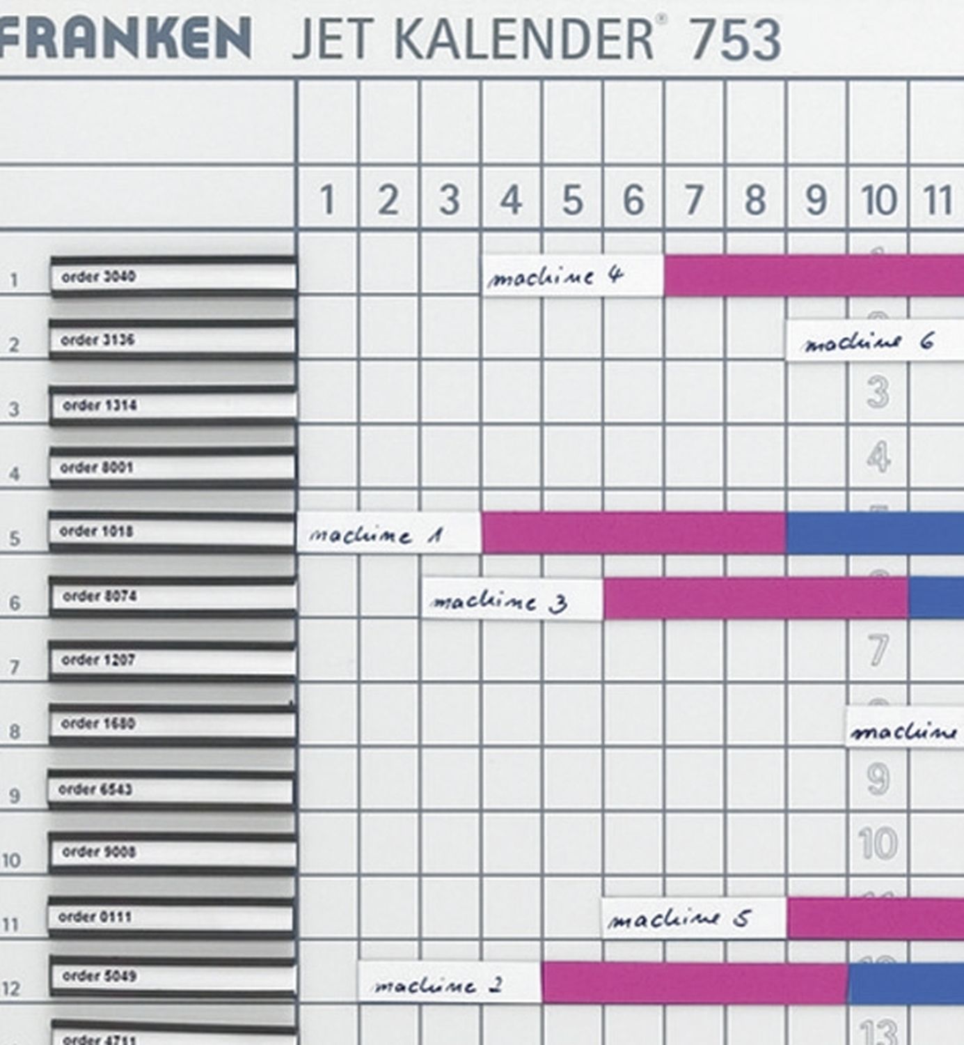 JetKalender 753 - 53 Kalenderwochen, 90 x 60 cm JetKalender 753 - 53 Kalenderwochen, 90 x 60 cm