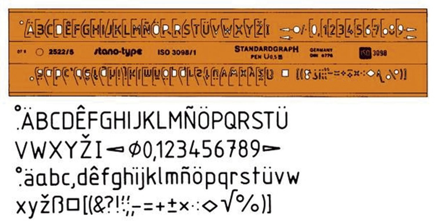 Schriftschablone Typ B gerade (Mittelschrift) 3,5 mm