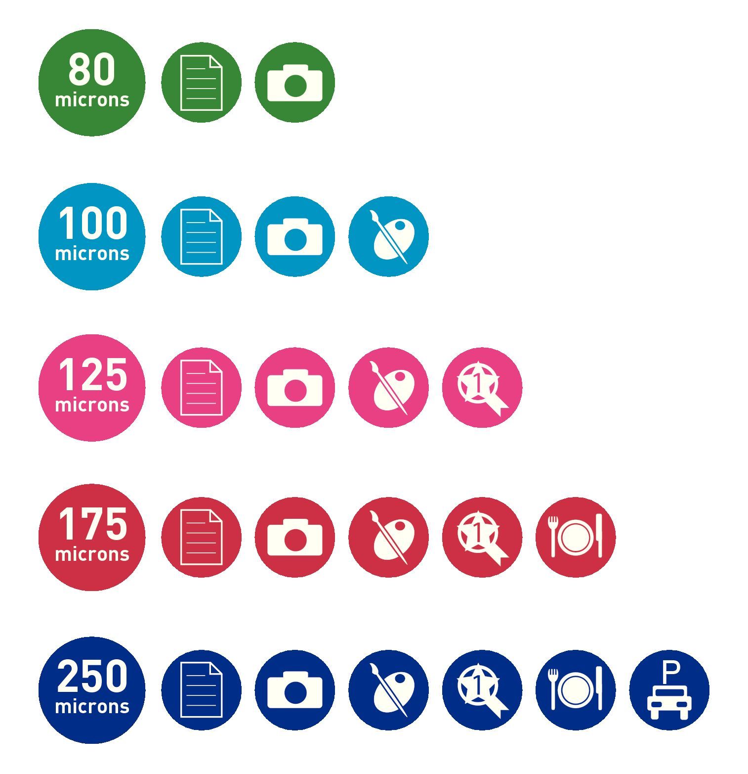 Laminierfolien Leitz iLAM 33810, 65 x 95 mm für Key Cards, glänzend, 125 mym, 100 Stück