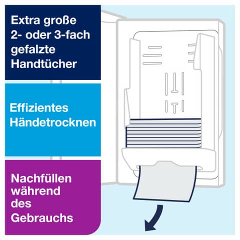 Handtuchspender Tork Xpress 552000, System H2, 437 x 360 x 133 mm, für ca. 600 Falthandtücher, Kunststoff, weiß