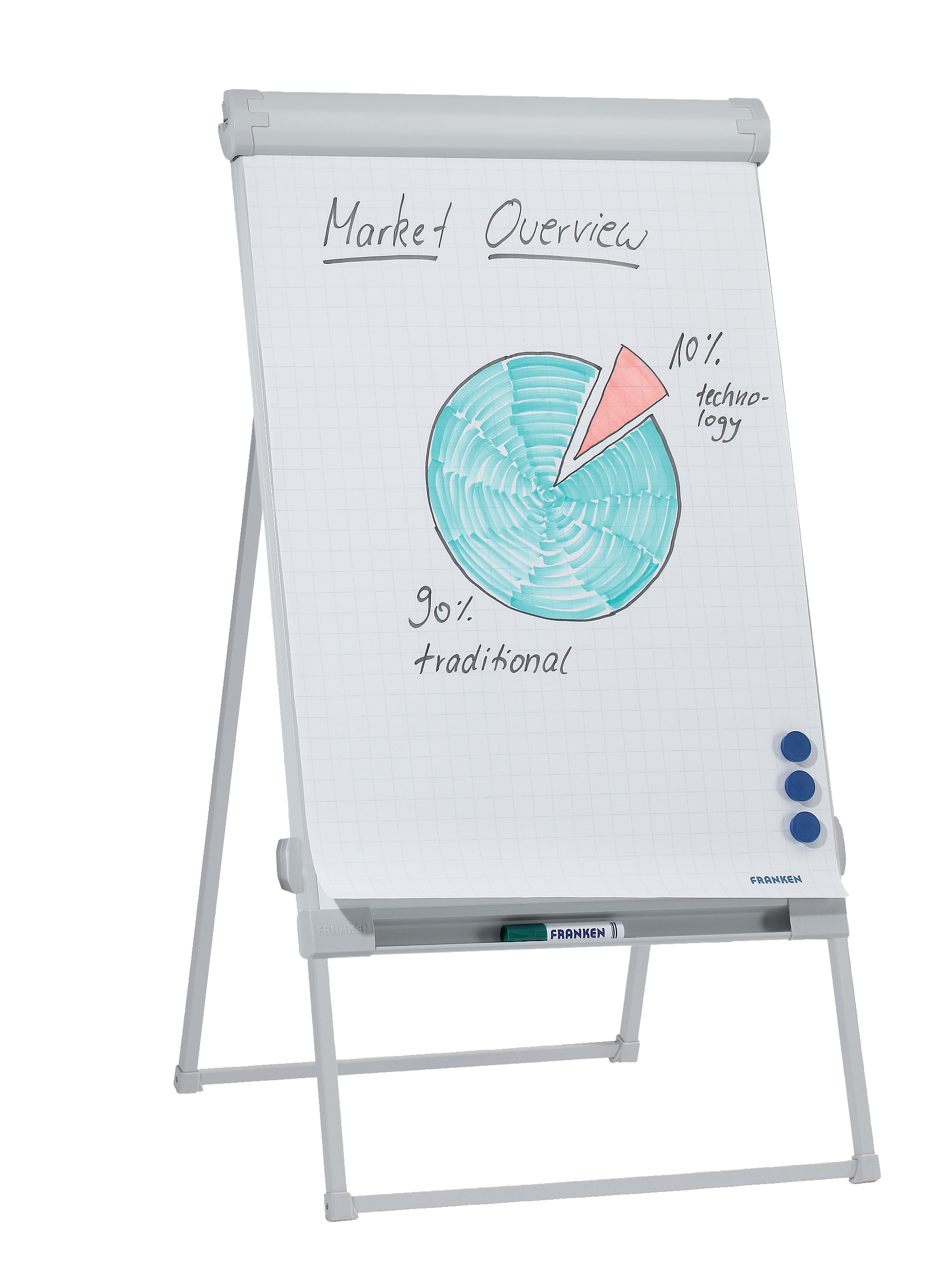 Flipchart Franken PRO Standard FC84, Vierbein, mit Seitenarmen, höhenverstellbar, 67 x 95 cm