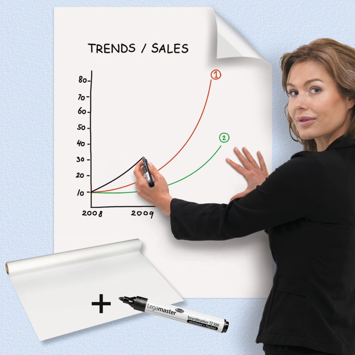 Schreibfolie Magic-Chart whiteboard - 60 x 80 cm, 25 Blatt, weiß, blanko Schreibfolie Magic-Chart whiteboard - 60 x 80 cm, 25 Blatt, weiß, blanko