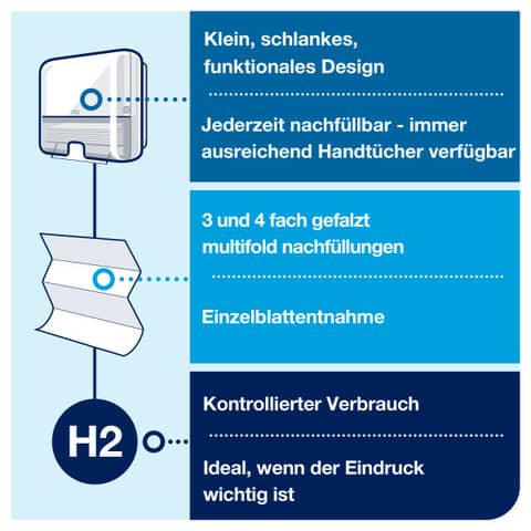 Handtuchspender Tork Xpress Mini 552100, System H2, 302 x 295 x 101 mm, für ca. 300 Falthandtücher, Kunststoff, weiß
