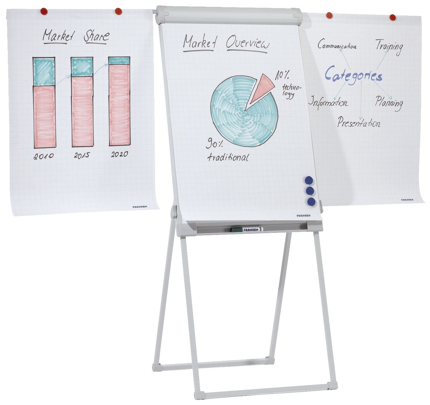 Flipchart PRO Standard - 4-Bein, 67 x 95 cm Flipchart PRO Standard - 4-Bein, 67 x 95 cm
