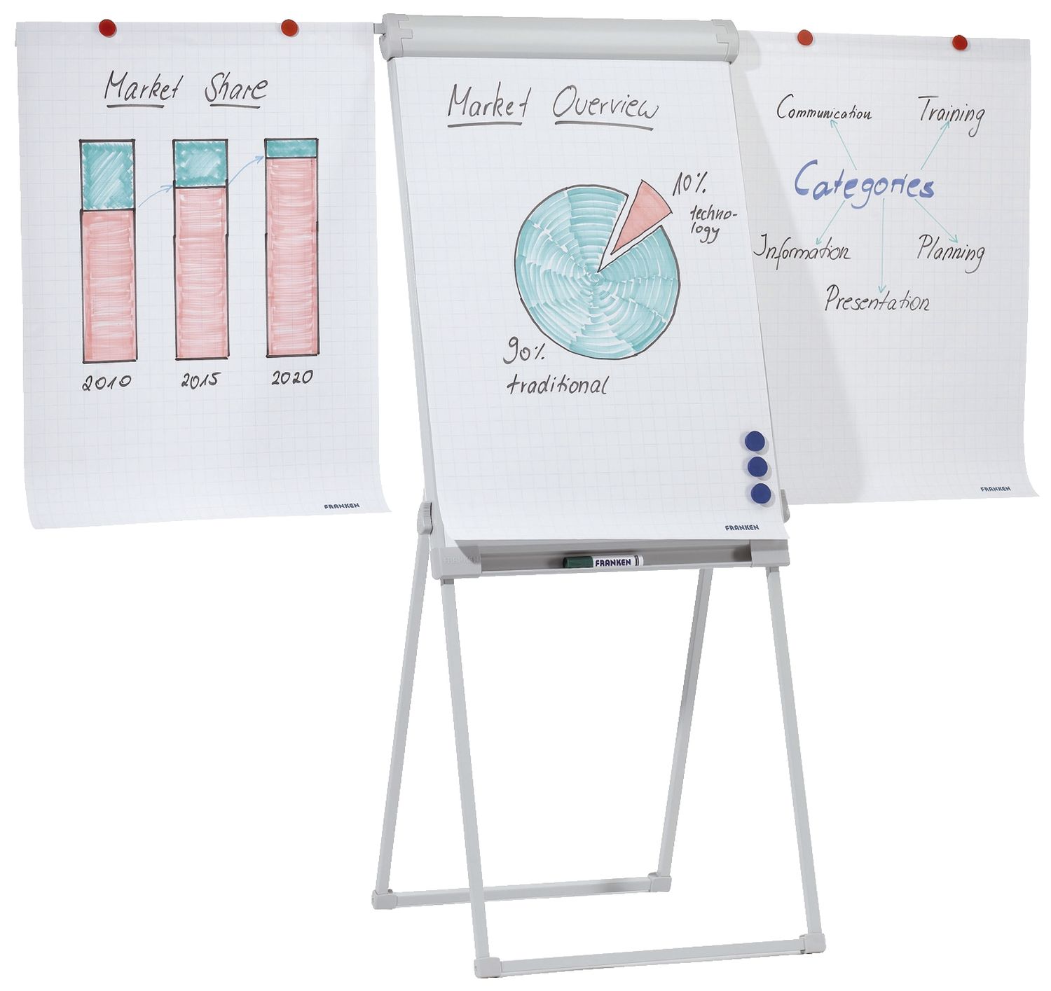 Flipchart PRO Standard - 4-Bein, 67 x 95 cm